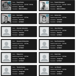 Black Band Graduierungen